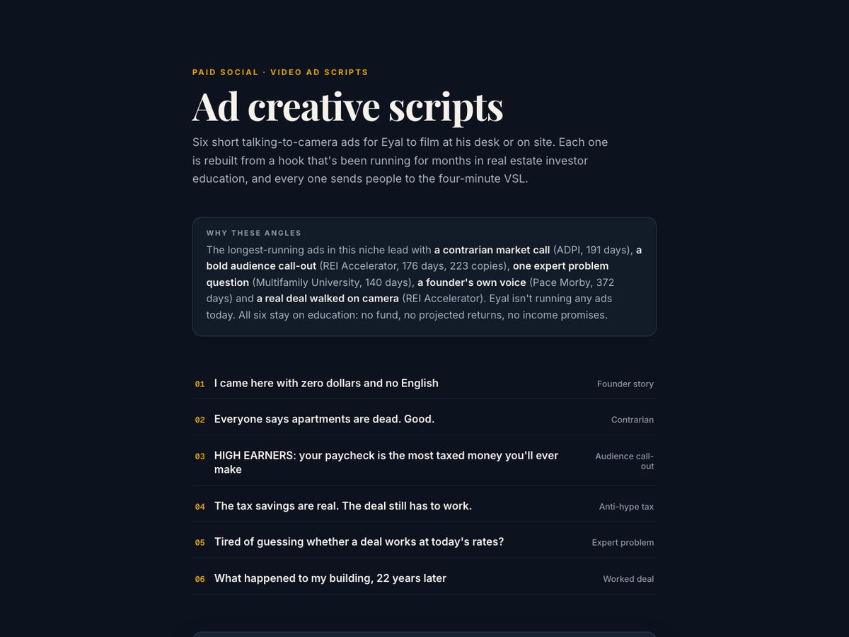Ad creative scripts preview